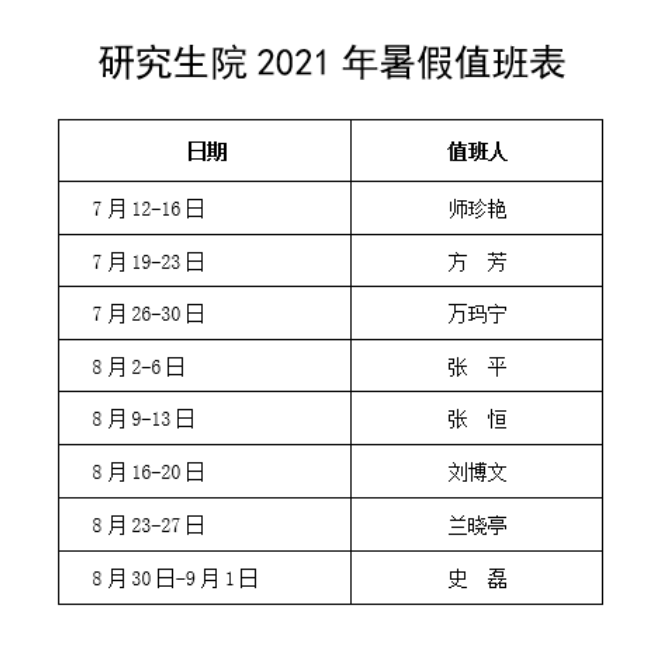 首都师范大学研究生院2021年暑假值班安排