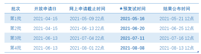 预复试时间